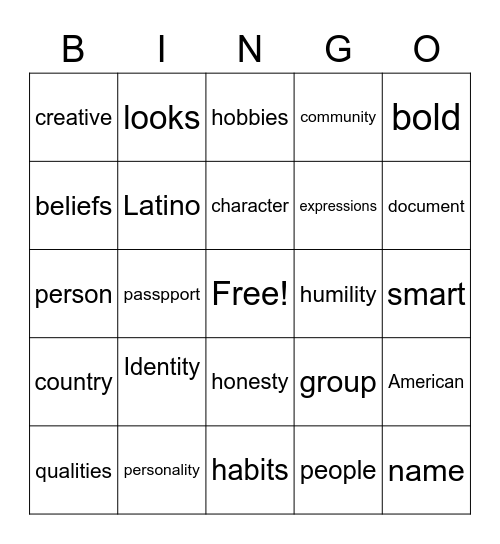 Identity-mko Bingo Card