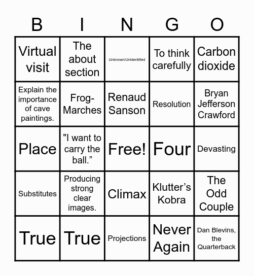 May Monthly Test Review Bingo Card