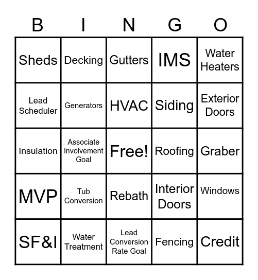 Pipeline BINGO Card