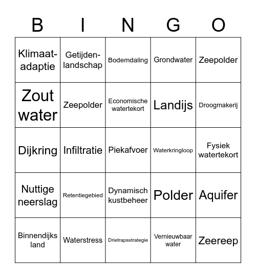 Begrippenbingo Hoofdstuk 3 Bingo Card