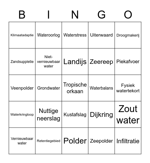 Begrippenbingo Hoofdstuk 3 Bingo Card