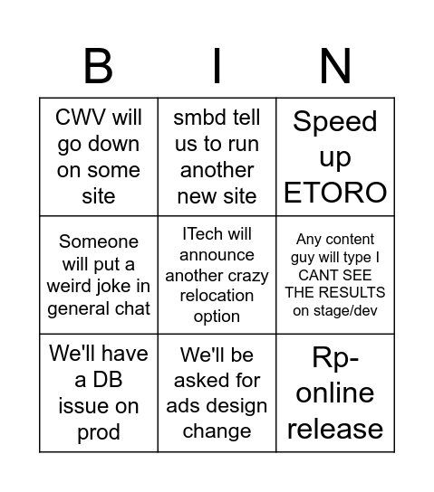 Finixio/ITech Bingo Card