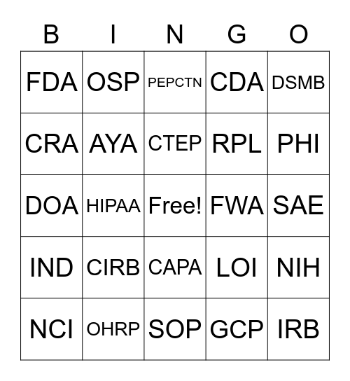 Regulatory Bingo Card