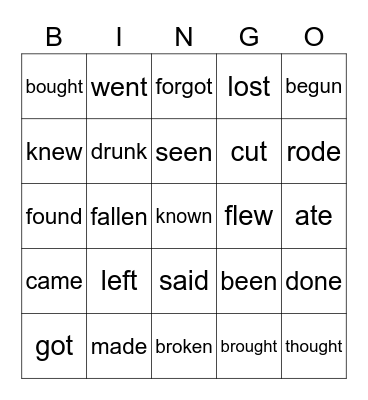IRREGULAR VERBS (PAST SIMPLE & PAST PARTICIPLE) Bingo Card