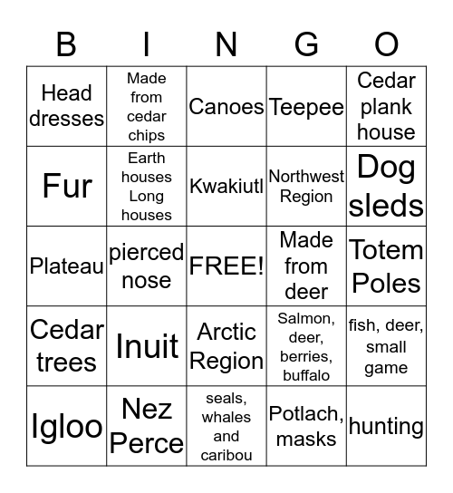 Native American Bingo Card