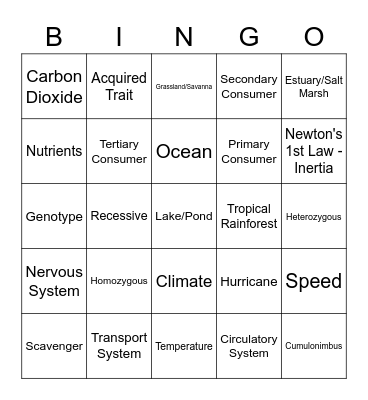 EOG REVIEW 5TH GRADE SCIENCE Bingo Card