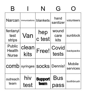 SSP Bingo Card