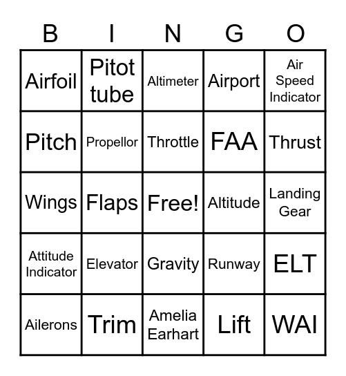 AVIATION Bingo Card