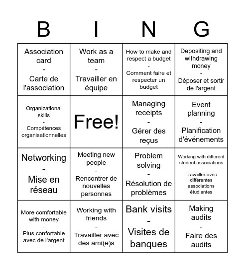 VP Finance Bingo Card