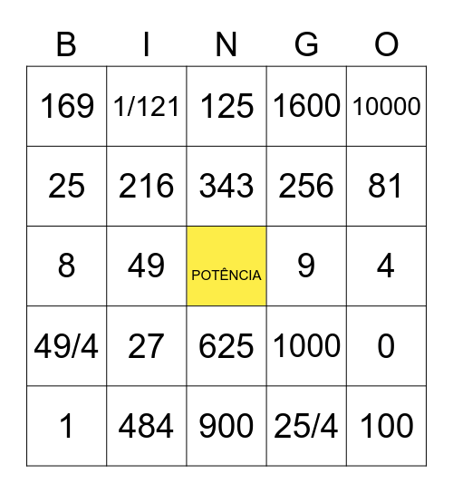 BINGO POTENCIAÇÃO Bingo Card