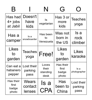 FINANCIAL REPORTING BINGO Card