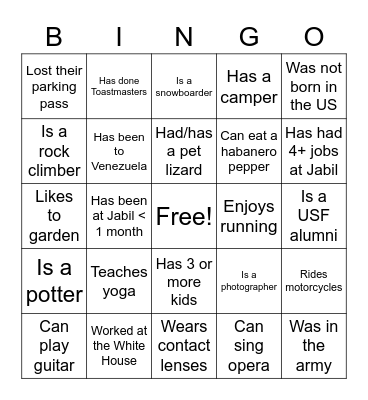 FINANCIAL REPORTING BINGO Card