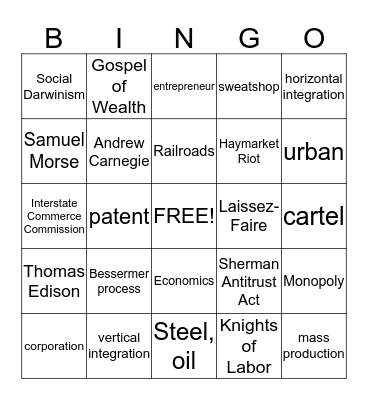 Industrialization Bingo Card