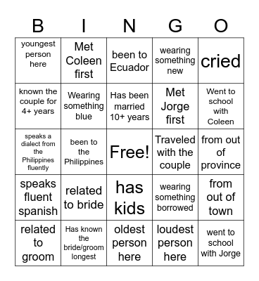 Find The Guest Bingo Card