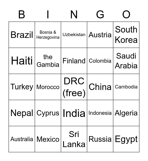 Monkeypox Bingo Card