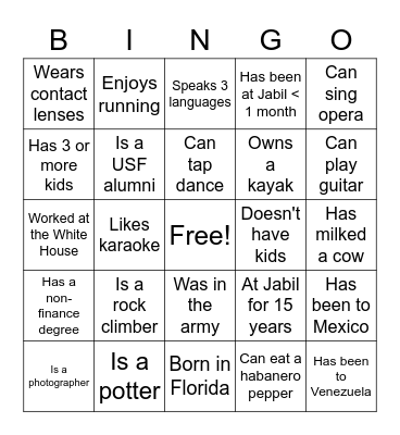 FINANCIAL REPORTING BINGO Card