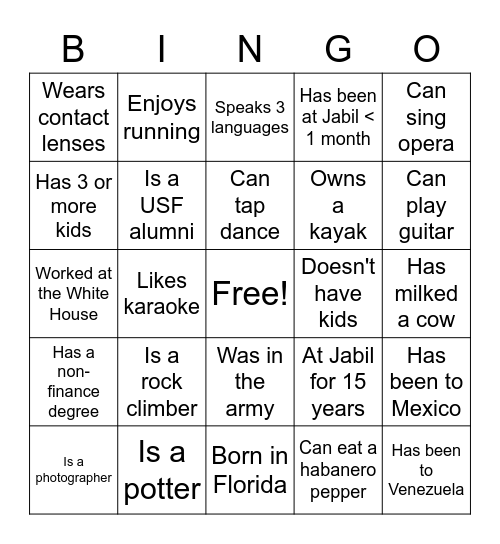 FINANCIAL REPORTING BINGO Card