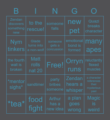 Neverwinter Downtime Bingo Card