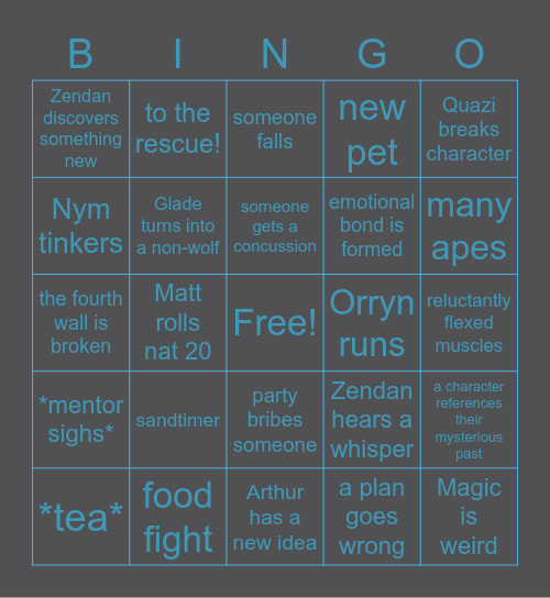 Neverwinter Downtime Bingo Card