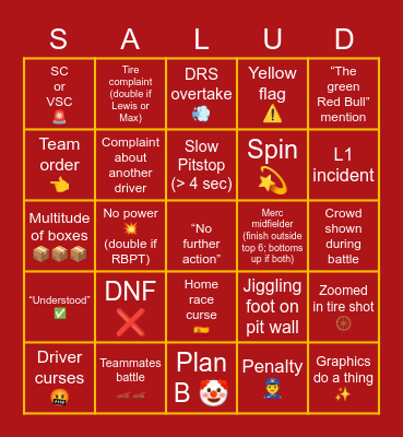 Spanish GP 2022 🇪🇸 Bingo Card