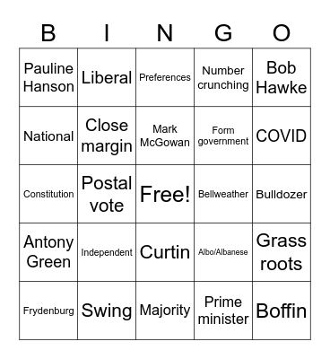 Election 2022 Bingo Card