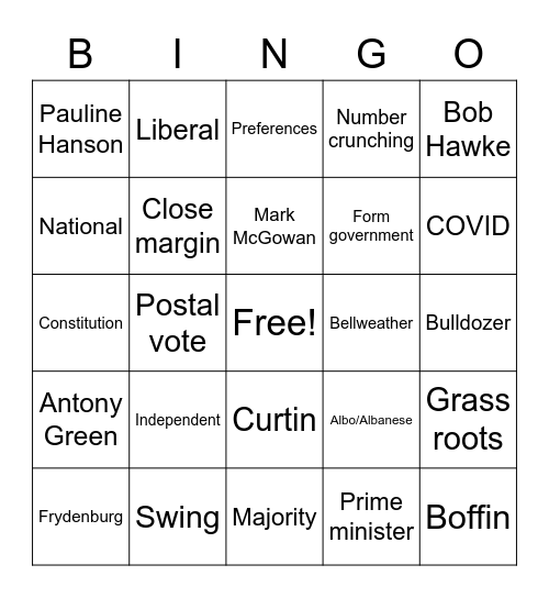 Election 2022 Bingo Card