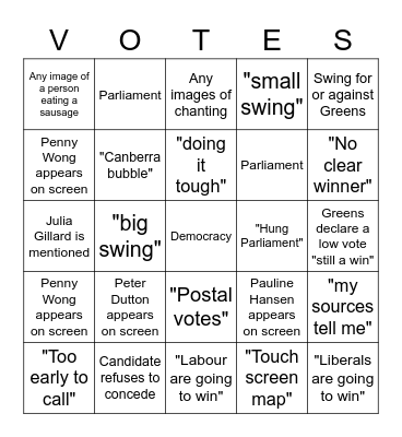 2022 Australian Federal Election Bingo Card