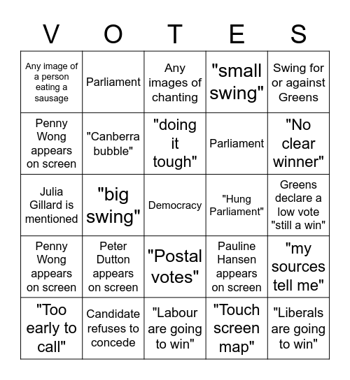 2022 Australian Federal Election Bingo Card
