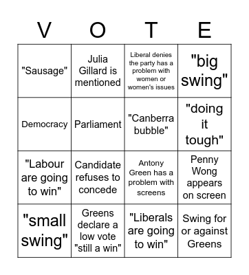 2022 Australian Federal Election Bingo Card