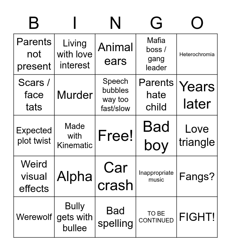 Gacha Bingo (Furina Edition) Bingo Card