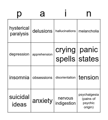 would i be lobotomized if it was 1937? Bingo Card