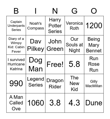 NOVELIST Bingo Card