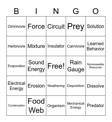 Science Vocabulary Bingo Card