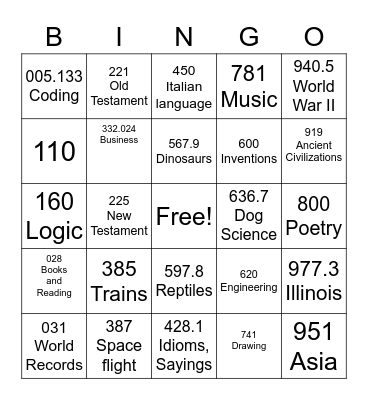 Dewey Decimal Bingo Card