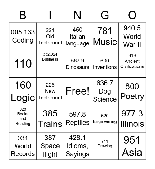 Dewey Decimal Bingo Card