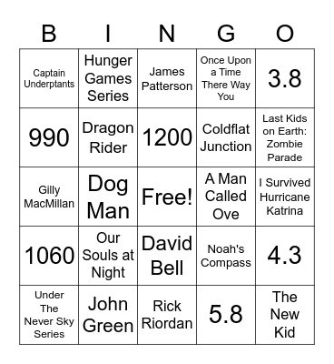NOVELIST Bingo Card