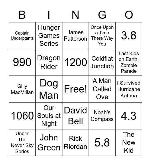 NOVELIST Bingo Card