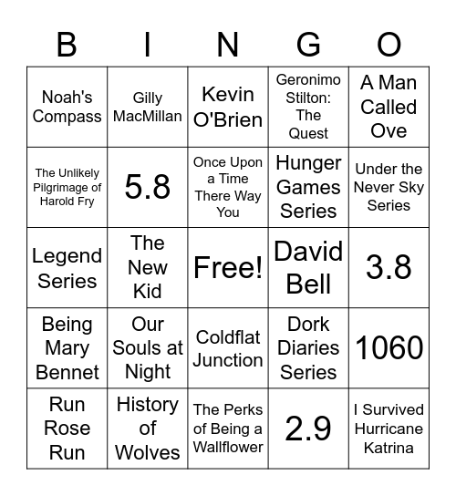 NOVELIST Bingo Card