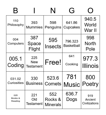 Dewey decimal Bingo Card