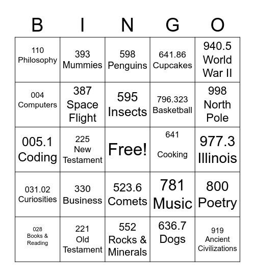 Dewey decimal Bingo Card