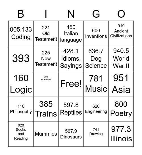 Dewey Decimal Bingo Card