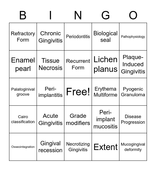 Perio Ch 6-8 Bingo Card