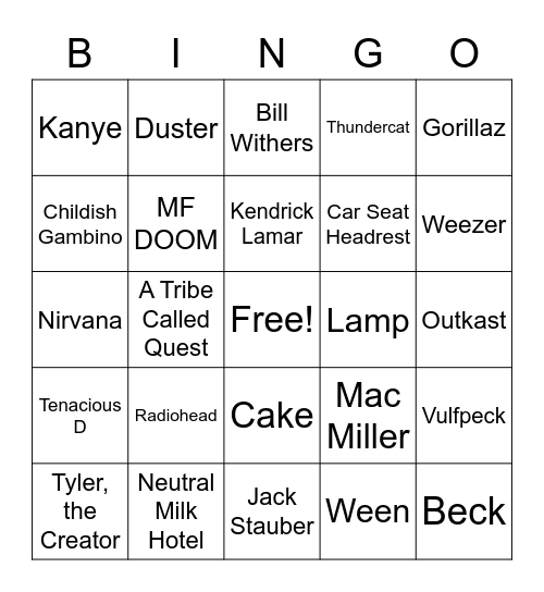 Sam Favorite Band/Artist Bingo Card