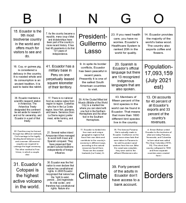 ECUADOR Bingo Card