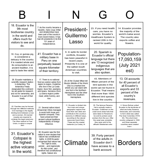 ECUADOR Bingo Card