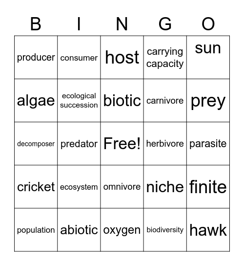 Ecology Review Bingo Card