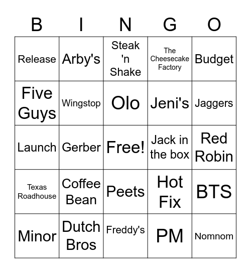 Christen's Happy Hour Bingo Card