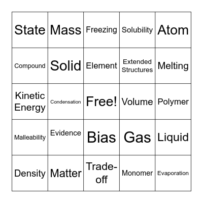 Chemistry of Materials Bingo Card