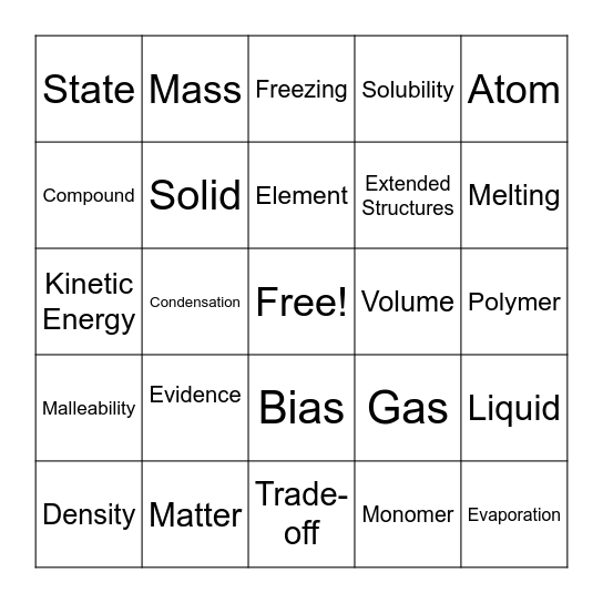 Chemistry of Materials Bingo Card