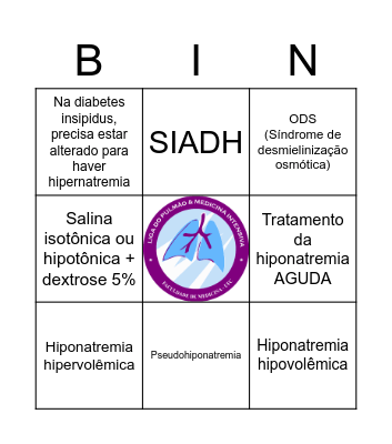 DISTÚRBIOS DO SÓDIO - CAPACITAÇÃO LPMI Bingo Card